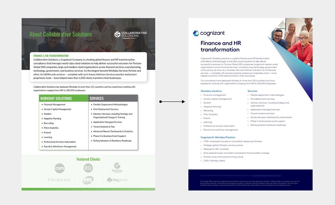 Cognizant brand migration before and after