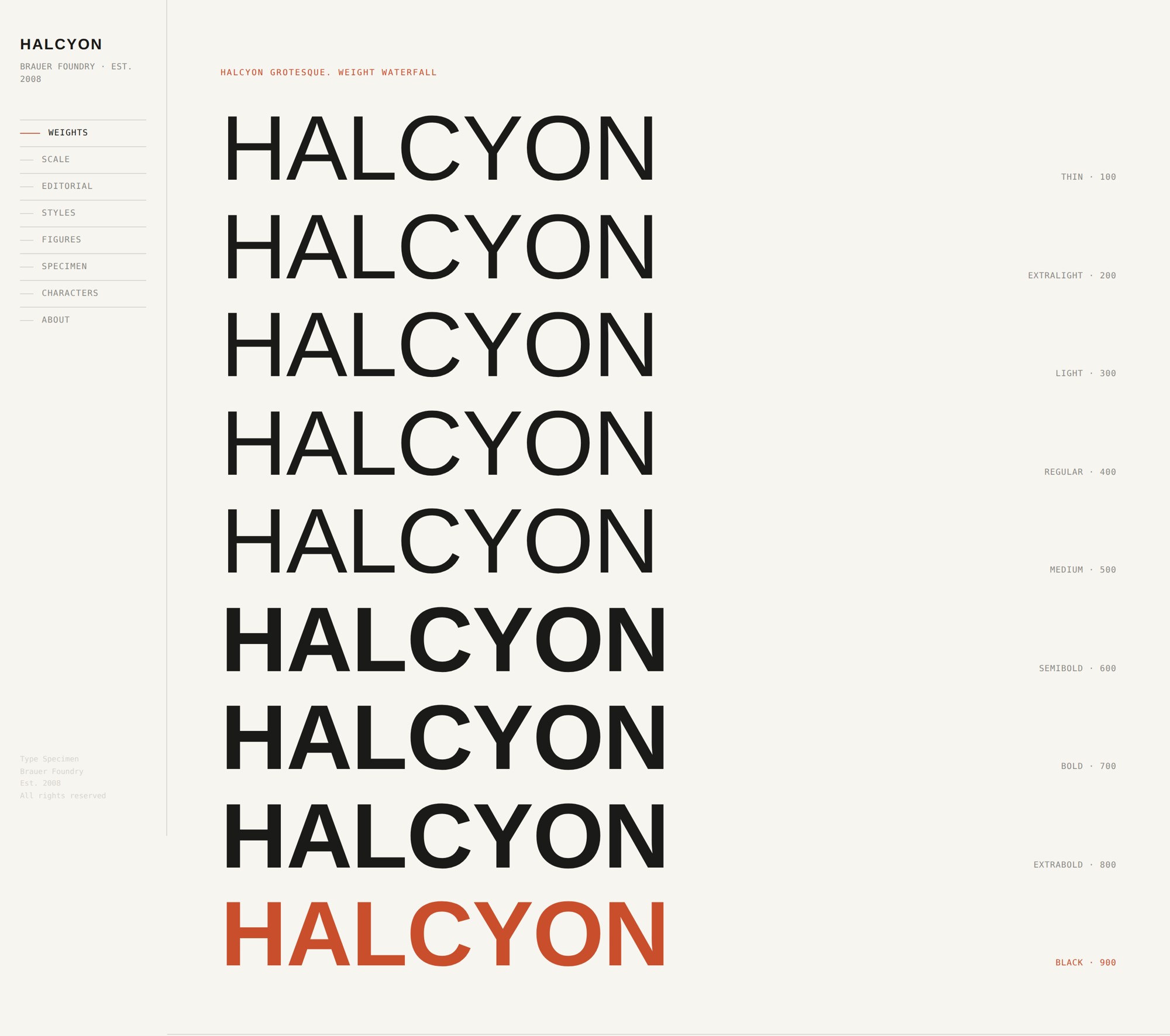 Halcyon type specimen page, weight waterfall
